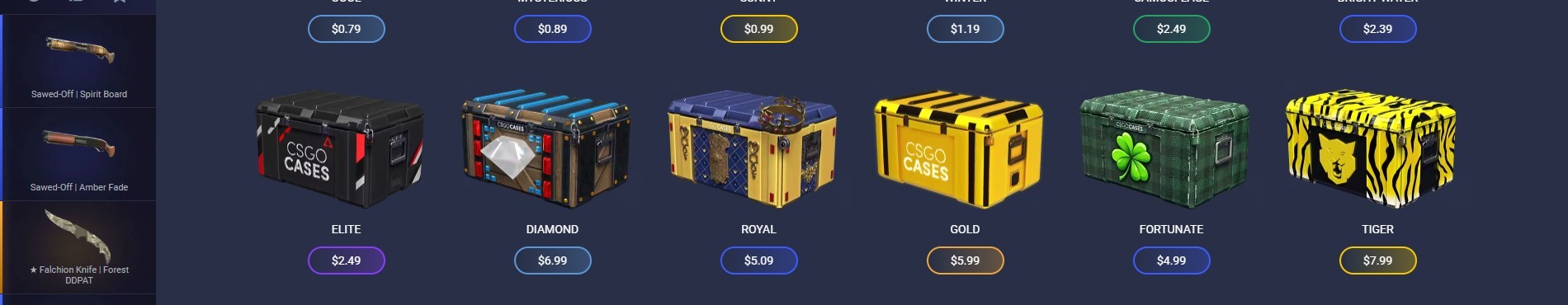 Unique cases in csgocases
