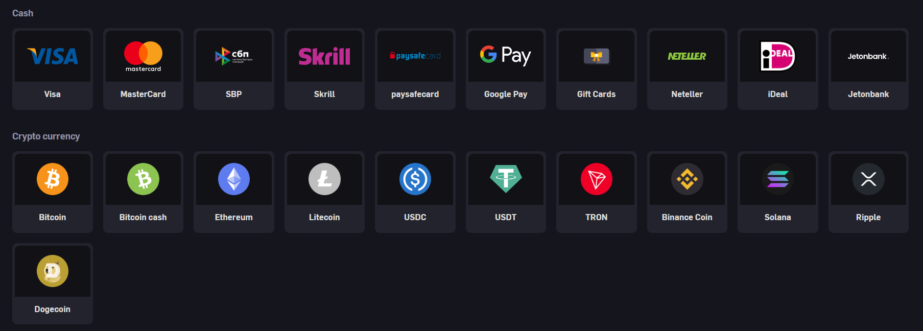 payment