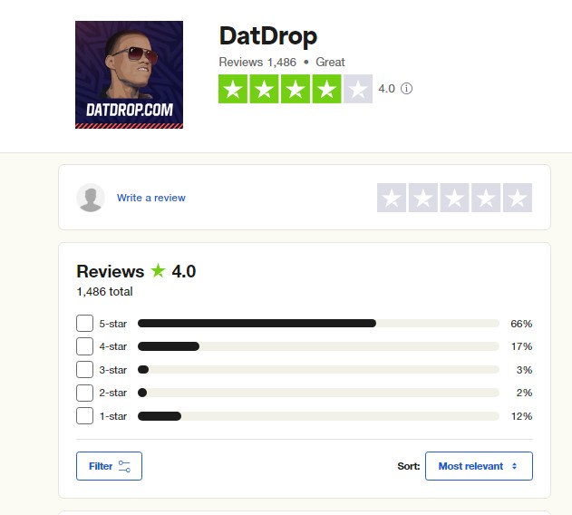datdrop trustpilot