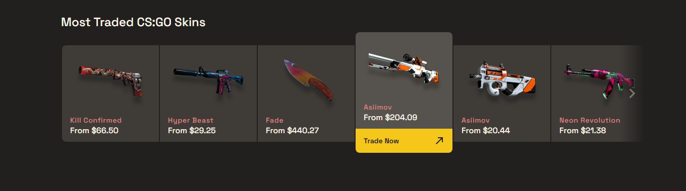 Most traded CSGO skins