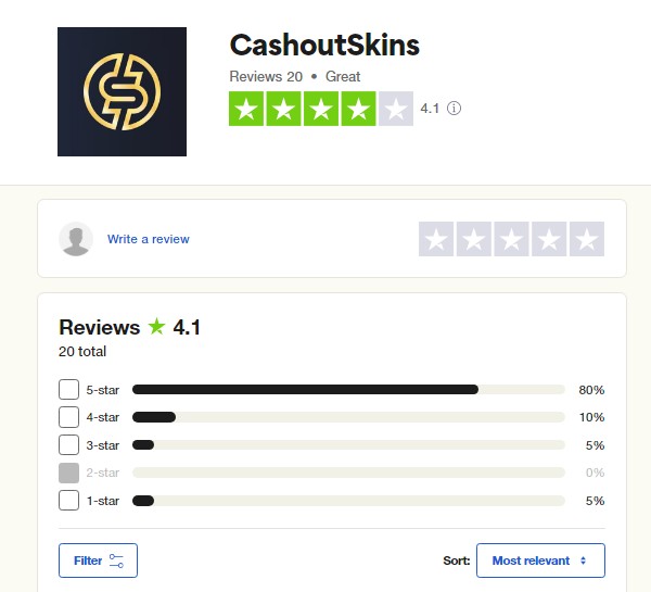 cashoutskins trustpilot