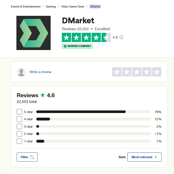 DMarket trustpilot