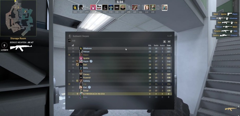 CS2 Voice Chat Mute or Disable