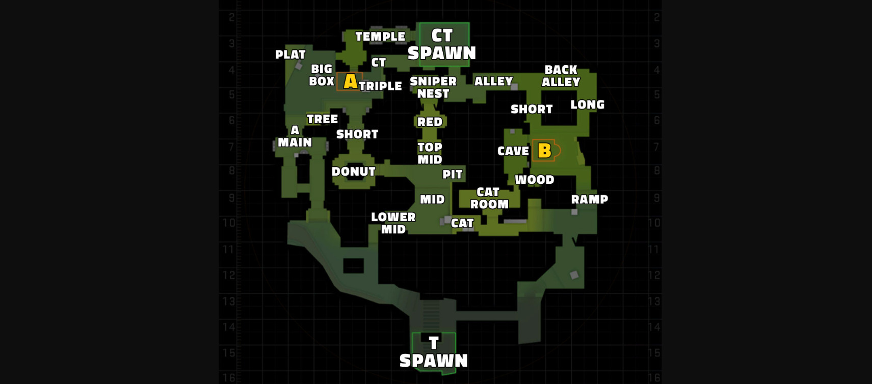 ancient map overview