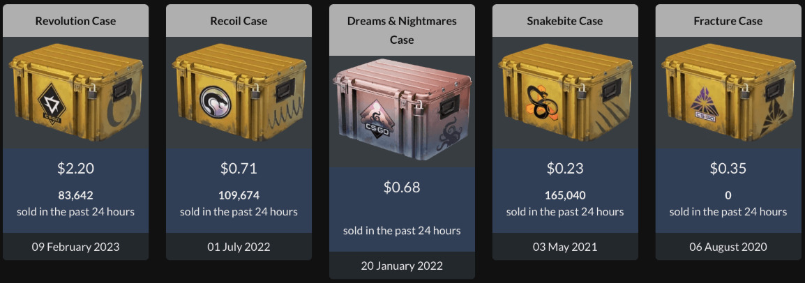 how to get cases
